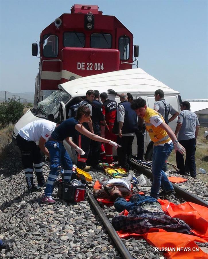 （國際）（1）土耳其發生火車與小客車相撞事故