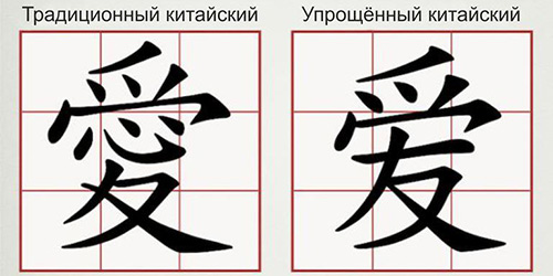 В Китае запустили высокоточный сервис перевода упрощенных иероглифов в традиционные 
и наоборот